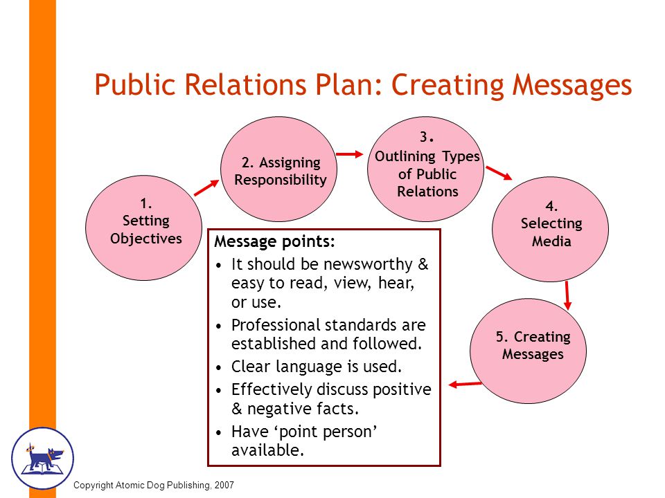 5 Steps to Develop a Crisis Communication Plan